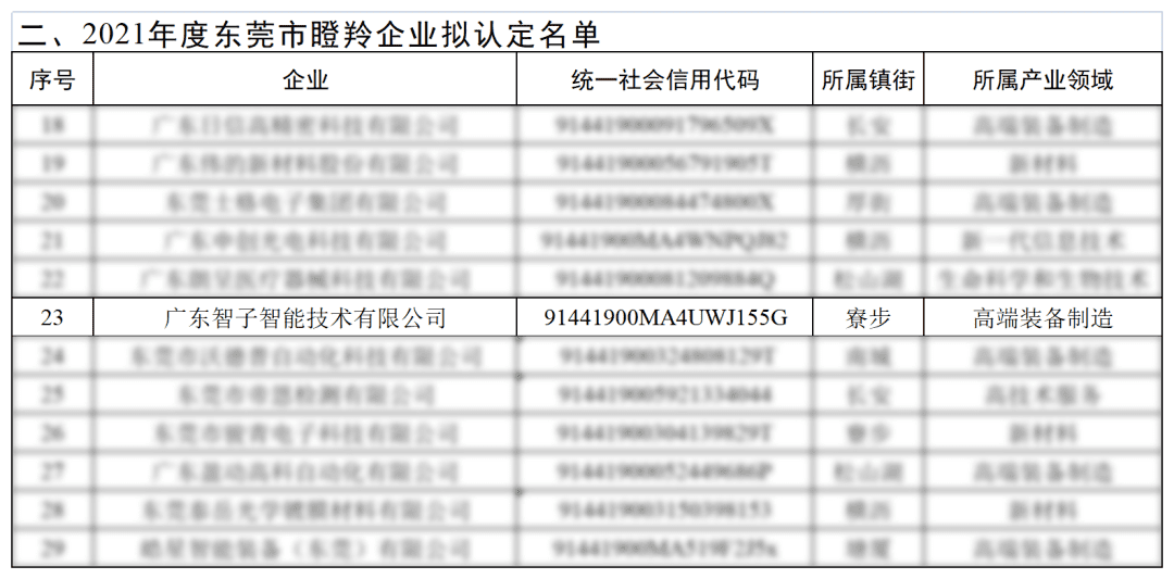 微信图片_20221217102339.png