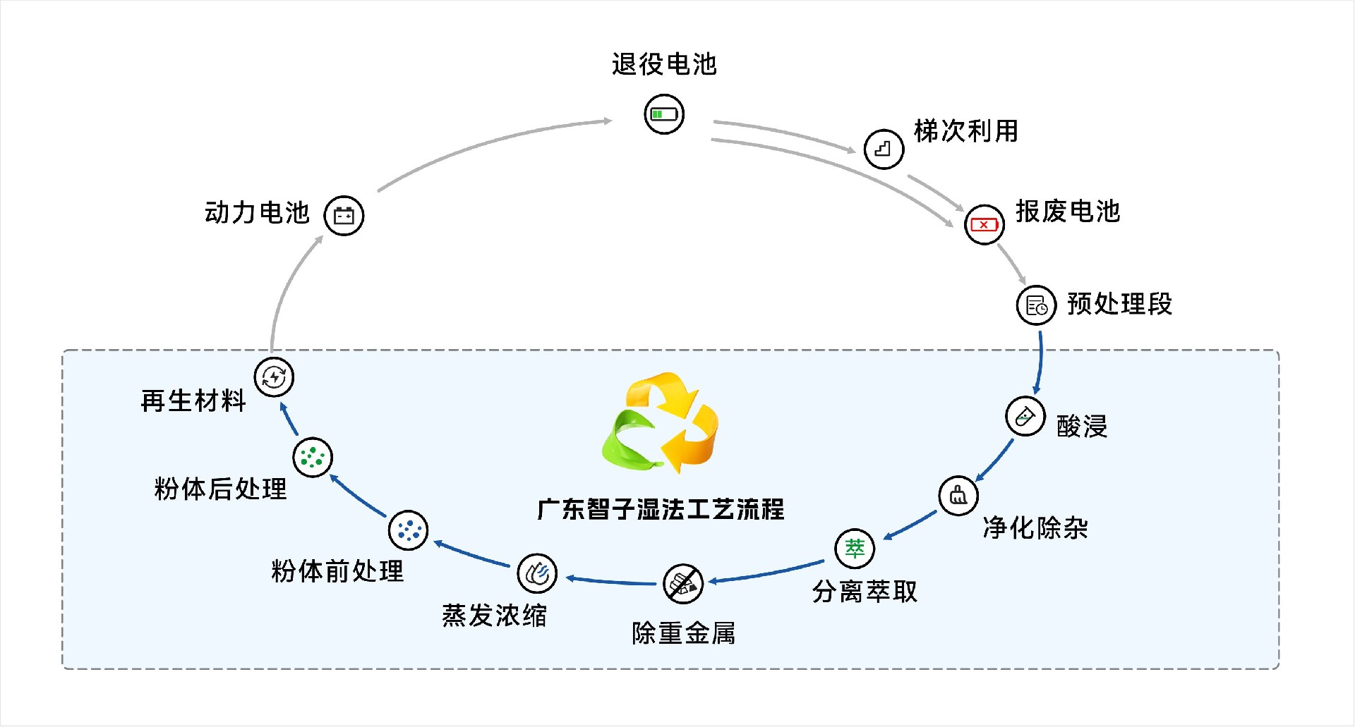 工程系统素材图 - 副本 (2)(1).jpg